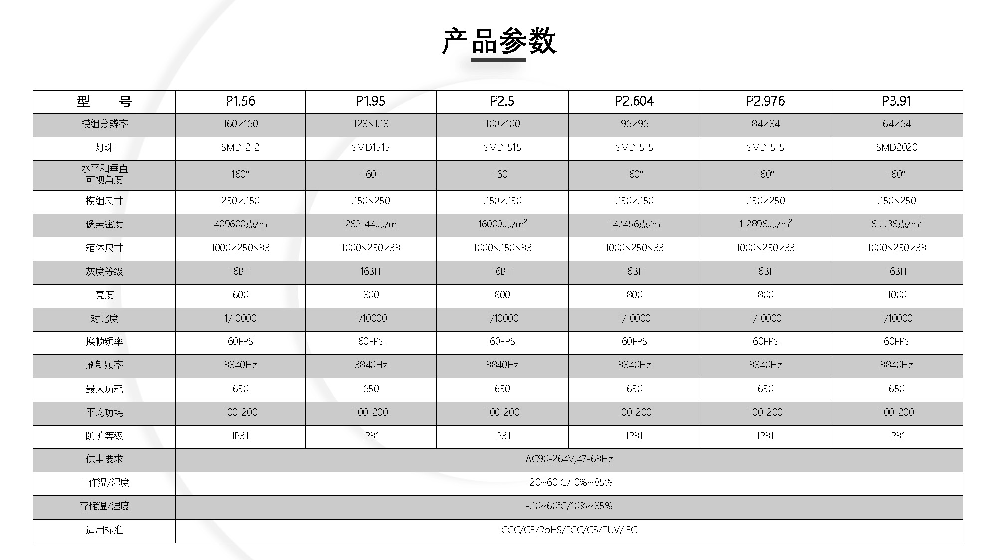 宏高智显-室内高清固装显示屏_页面_23.jpg